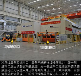 年产15万辆的智能智造 探访东风雷诺武汉工厂的软件开发与生产融合